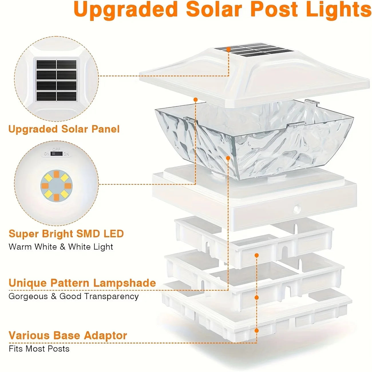KPSTEK Solar Outdoor Villa Fence Garden Column Light