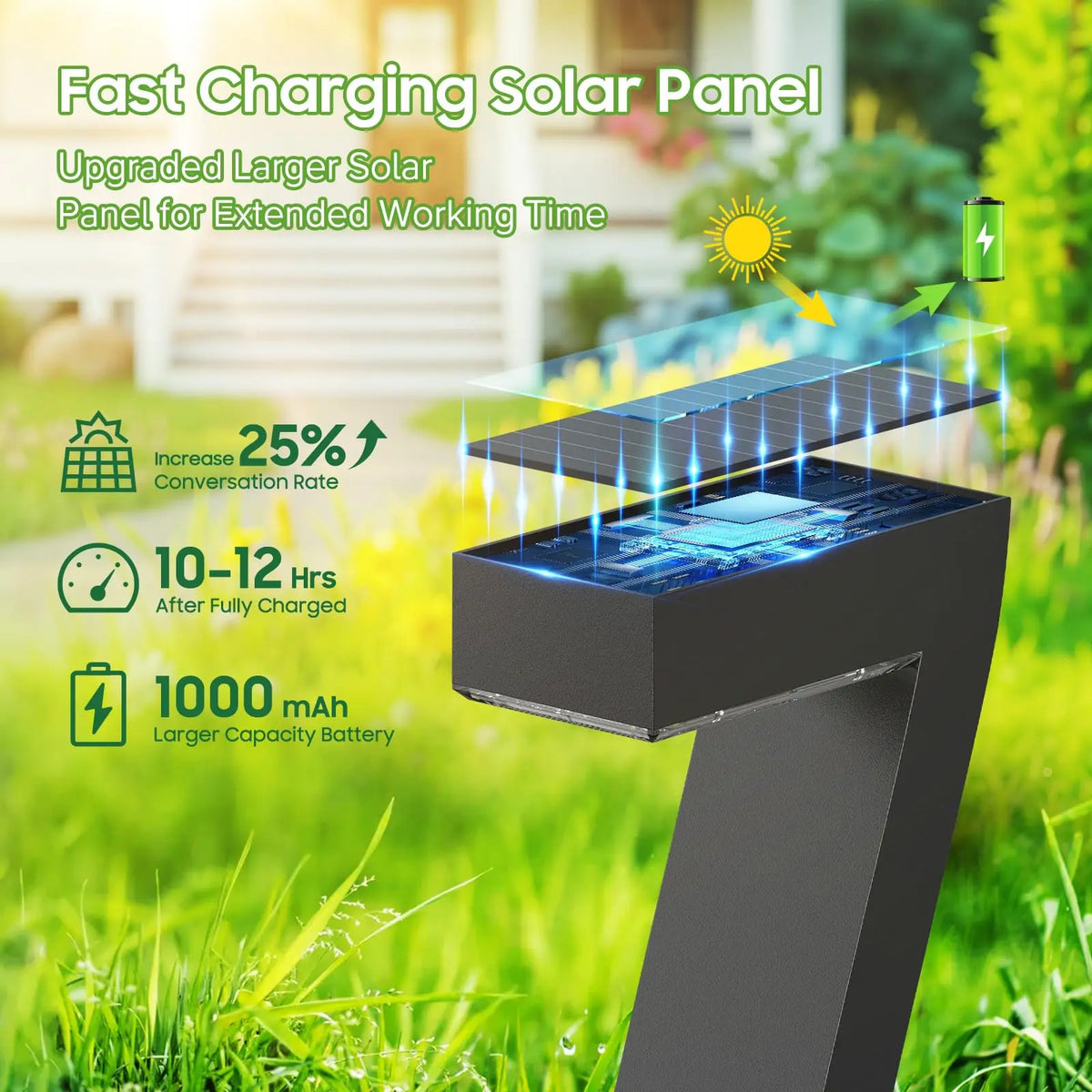 LED Solar Pathway Lights IP65 Waterproof Outdoor Garden Decor