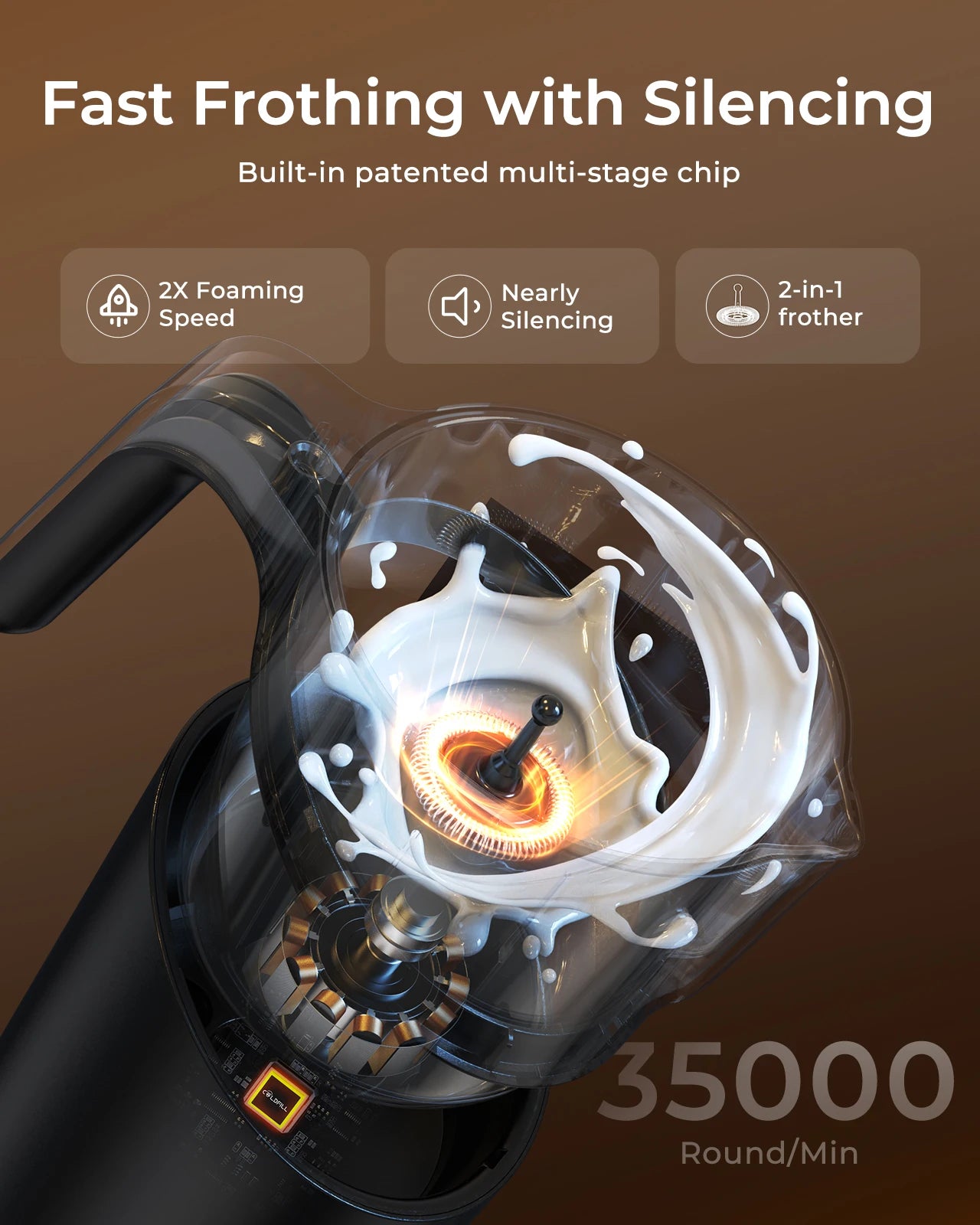 Electric Milk Frother For Coffee Cappuccino Latte Automatic Rotary Foamer 6 in 1 Hot and Cold Milk Foam Maker Split Type Mixer