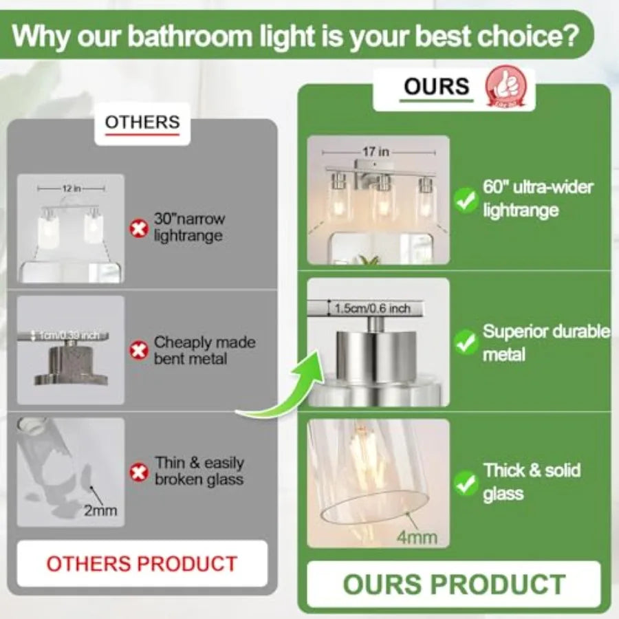 Solar Powered Clear Glass Vanity Light Fixture For Bathroom Mirror