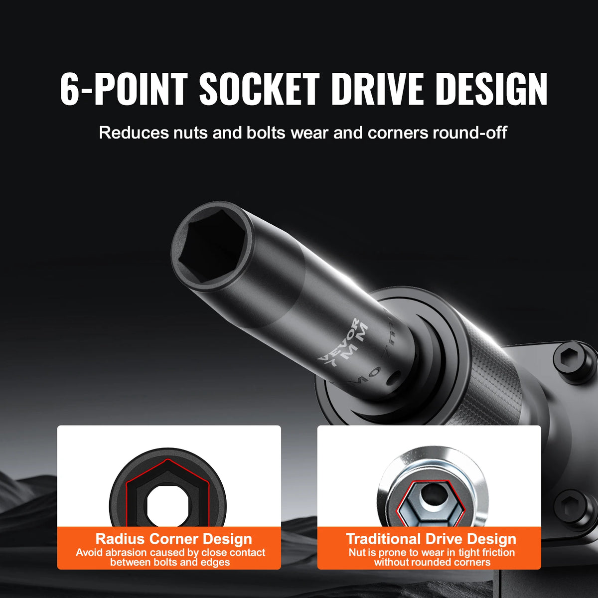 SucceBuy Premium Deep Impact Socket Set For Automotive Repair