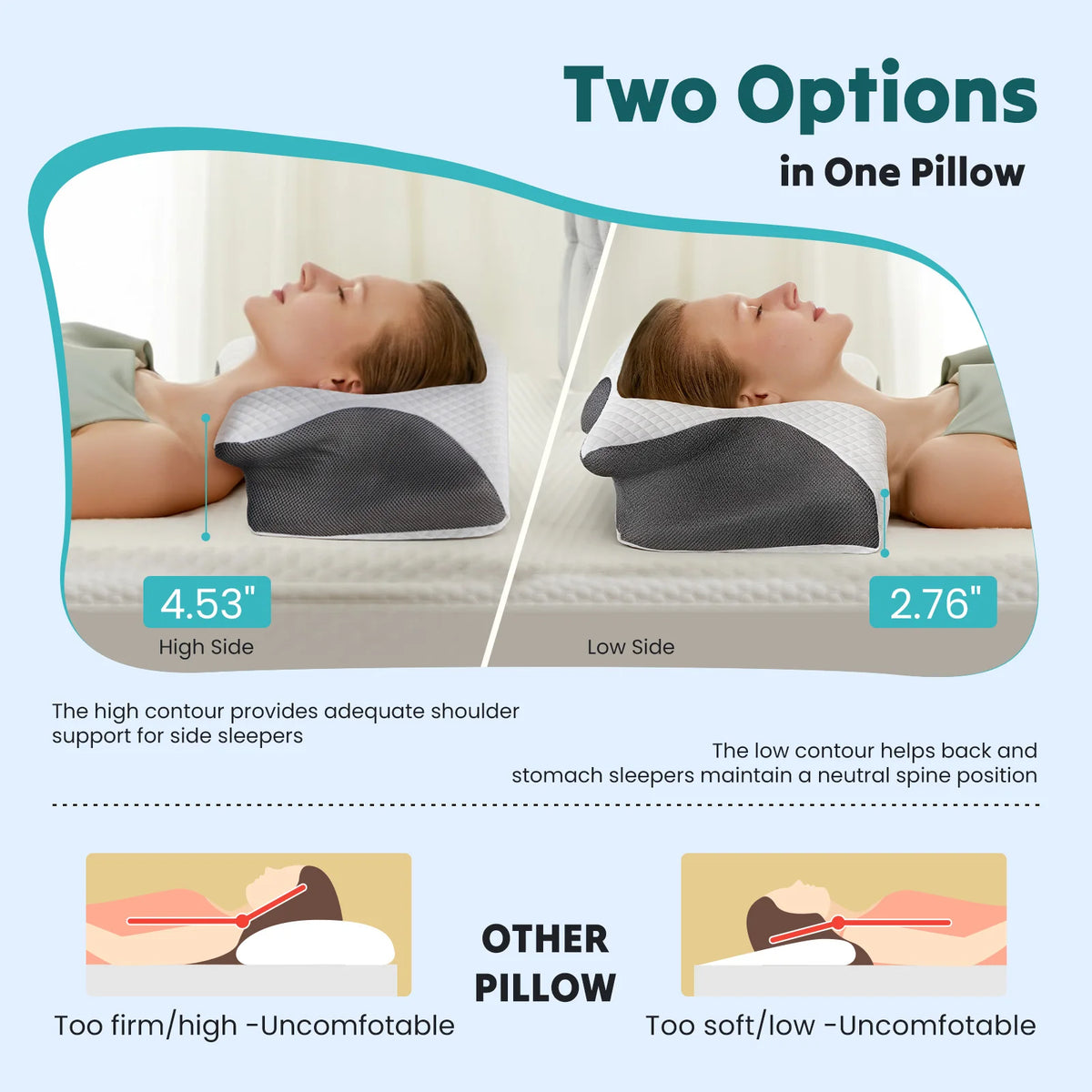JHK Ergonomic Cervical Neck Memory Foam Pillow With Cooling Pillowcase