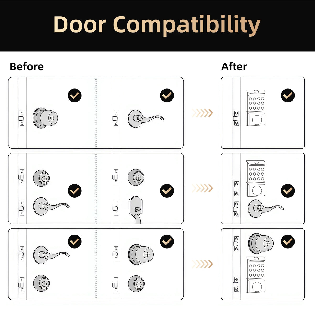 Viladepot Smart Fingerprint Deadbolt Lock With App Control Keypad