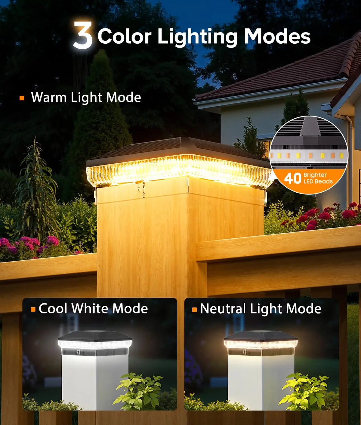 KPSTEK Solar Post Cap Lights Featuring 3 Modes And Waterproof Protection