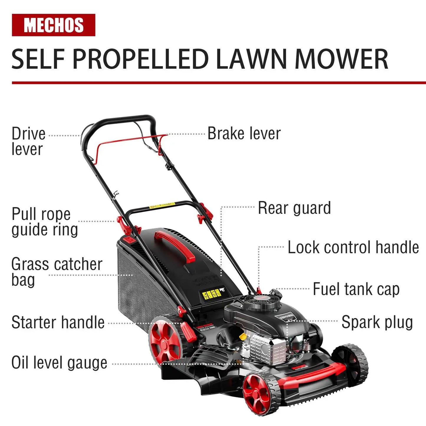 Jetting Four Stroke Gas Self Propelled Lawn Mower Bagging System