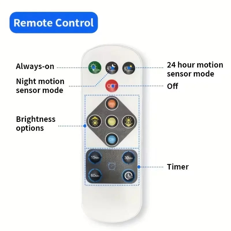 Magnetic Wireless Motion Sensor Night Light USB Type C Rechargeable