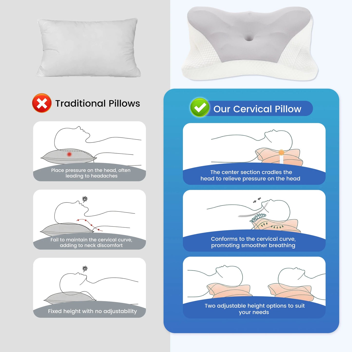 JHK Ergonomic Memory Foam Pillow With Cooling Pillowcase Cervical Contour
