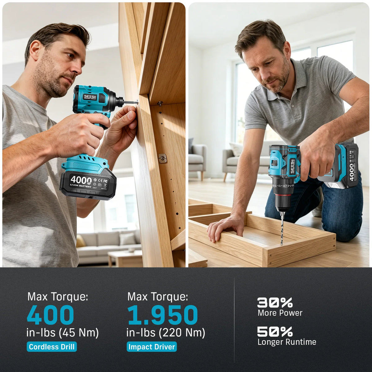 Seesii 21V Cordless Brushless Drill And Impact Driver Kit