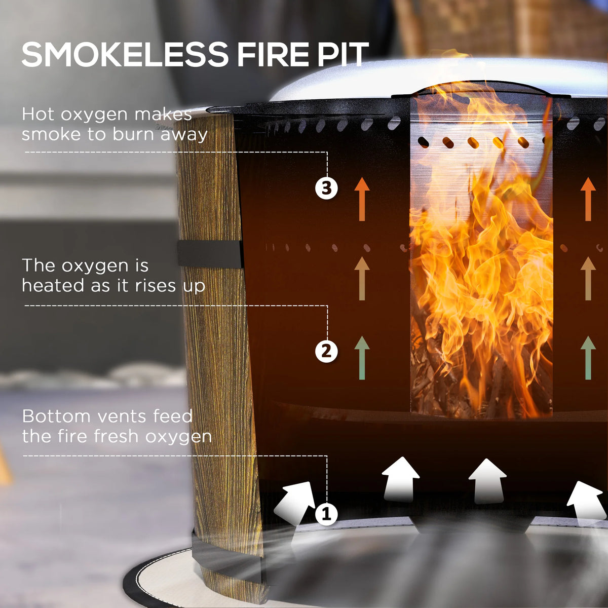 Outsunny Smokeless Wood Burning Fire Pit Made From Magnesium Oxide