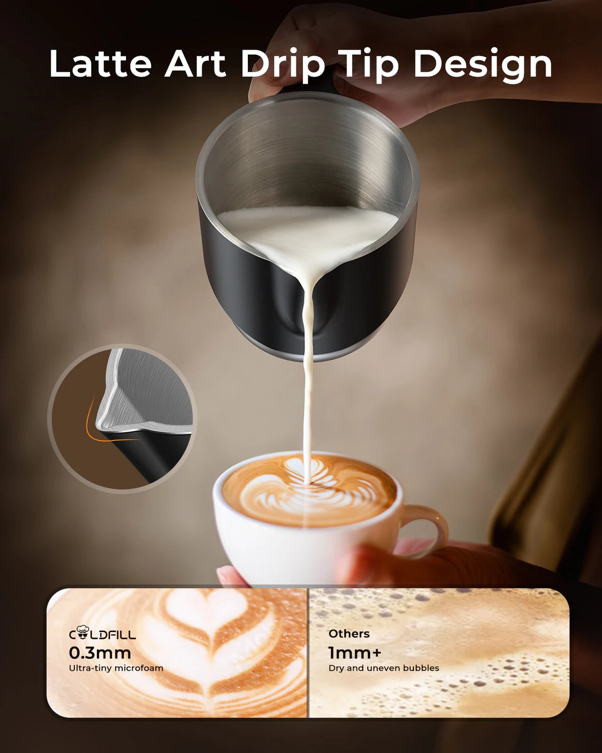 Electric Milk Frother For Coffee Cappuccino Latte Automatic Rotary Foamer 6 in 1 Hot and Cold Milk Foam Maker Split Type Mixer