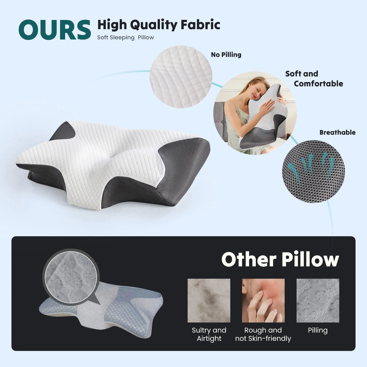 JHK Ergonomic Cervical Neck Memory Foam Pillow With Cooling Pillowcase