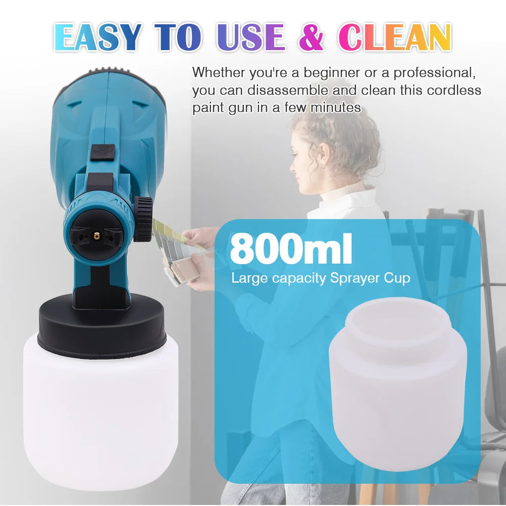 21V Cordless HVLP Paint Sprayer With Two 2000mAh Batteries Charger