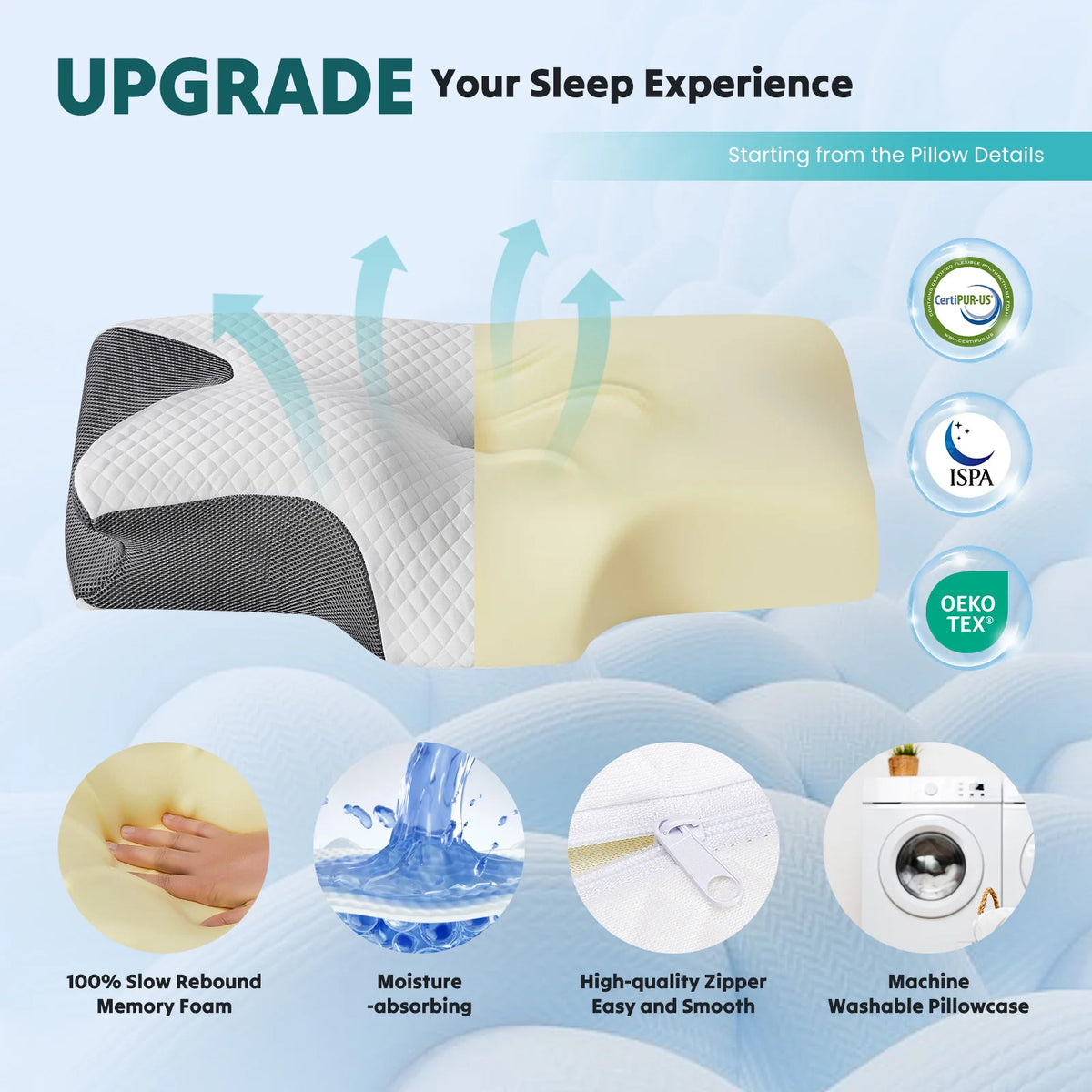 JHK Ergonomic Cervical Neck Memory Foam Pillow With Cooling Pillowcase
