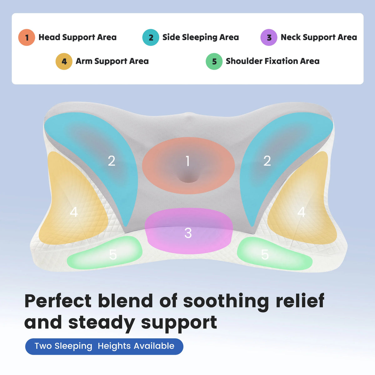 JHK Ergonomic Memory Foam Pillow With Cooling Pillowcase Cervical Contour