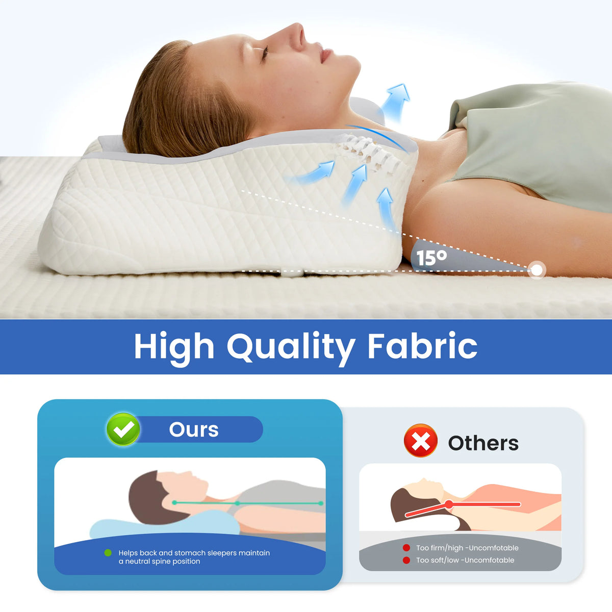 JHK Ergonomic Memory Foam Pillow With Cooling Pillowcase Cervical Contour