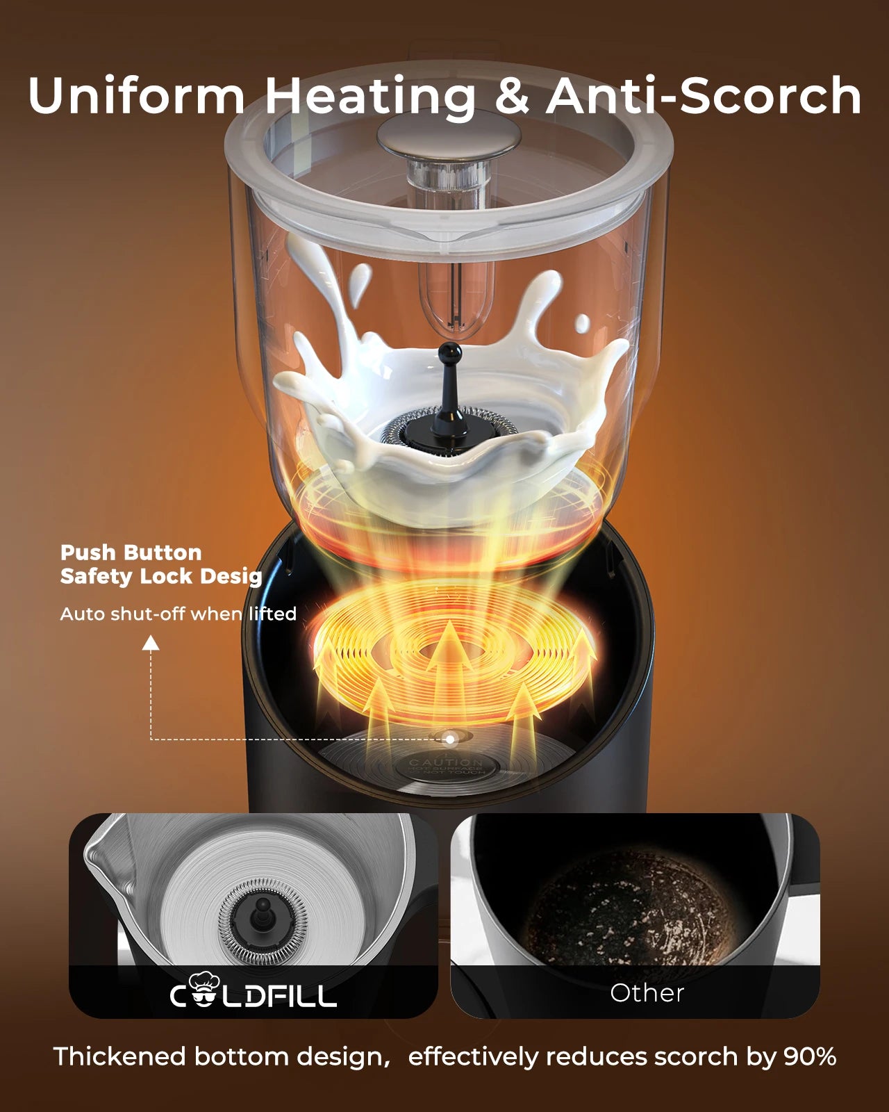 Electric Milk Frother For Coffee Cappuccino Latte Automatic Rotary Foamer 6 in 1 Hot and Cold Milk Foam Maker Split Type Mixer