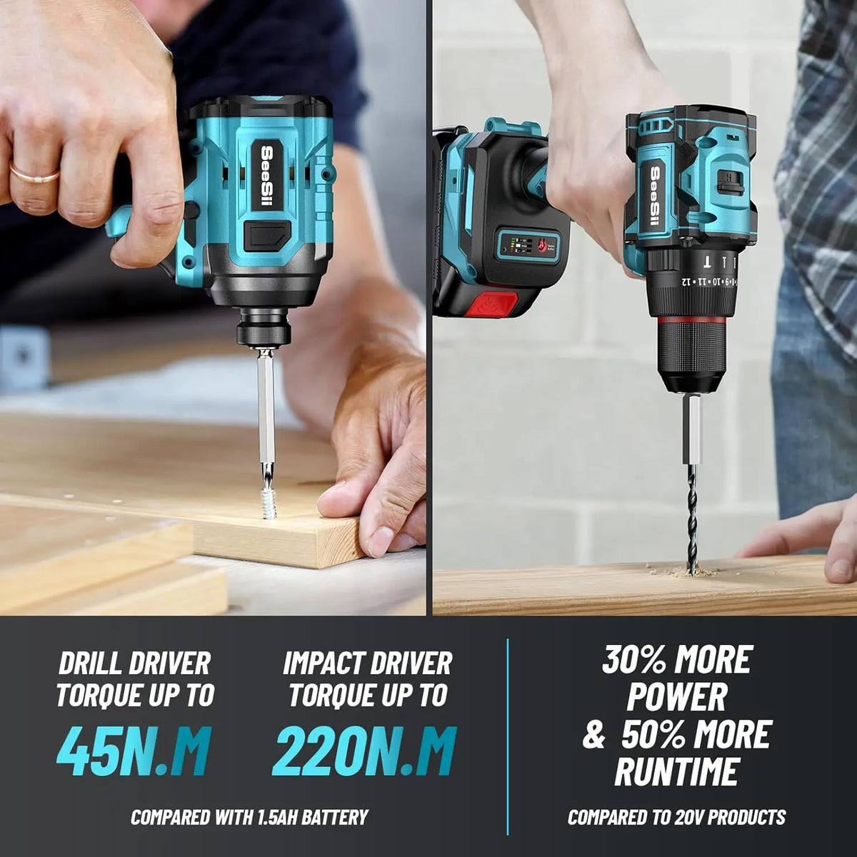 Seesii 21V Cordless Brushless Drill And Impact Driver Kit