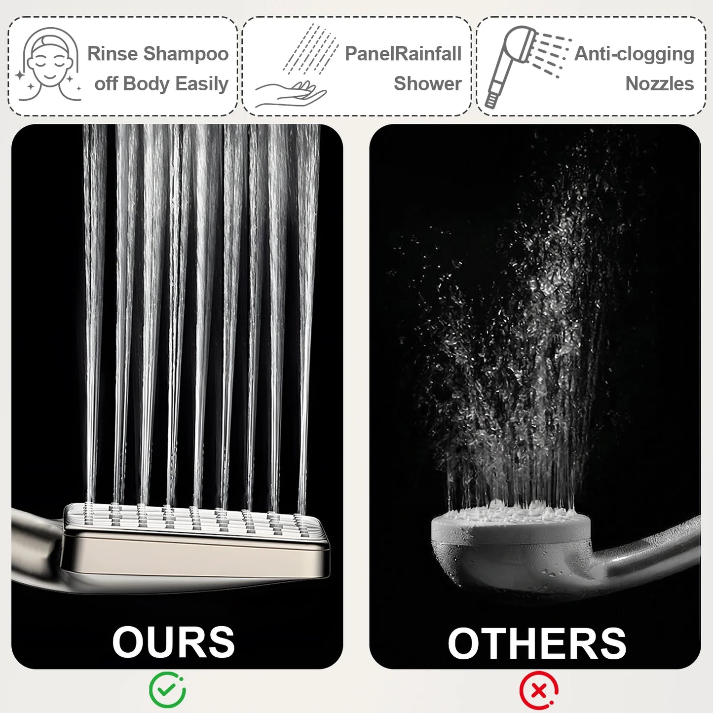 High-Flow 2-in-1 Wall-Mounted Handheld Shower Head and Rain Shower Head Set With Handheld Shower Head&Long Hose for Bathroom