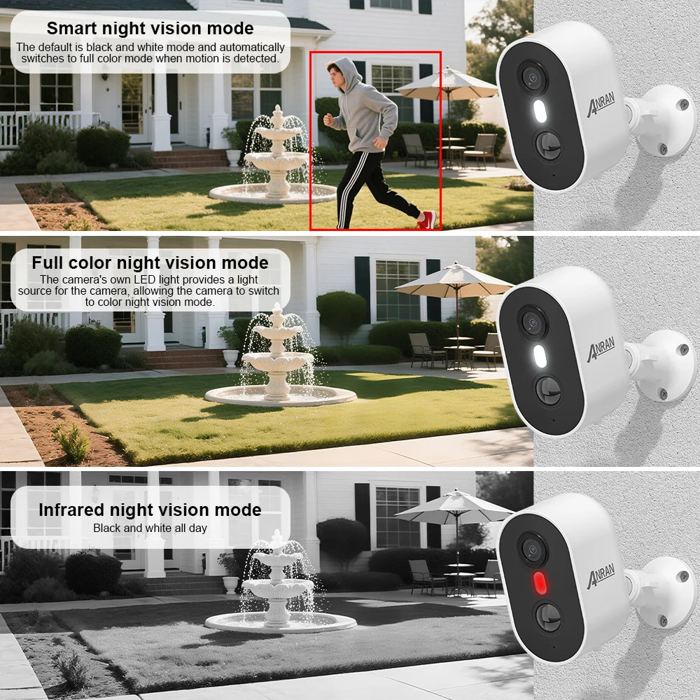 Anran 2K Battery Wifi Security Camera With PIR Human Detection
