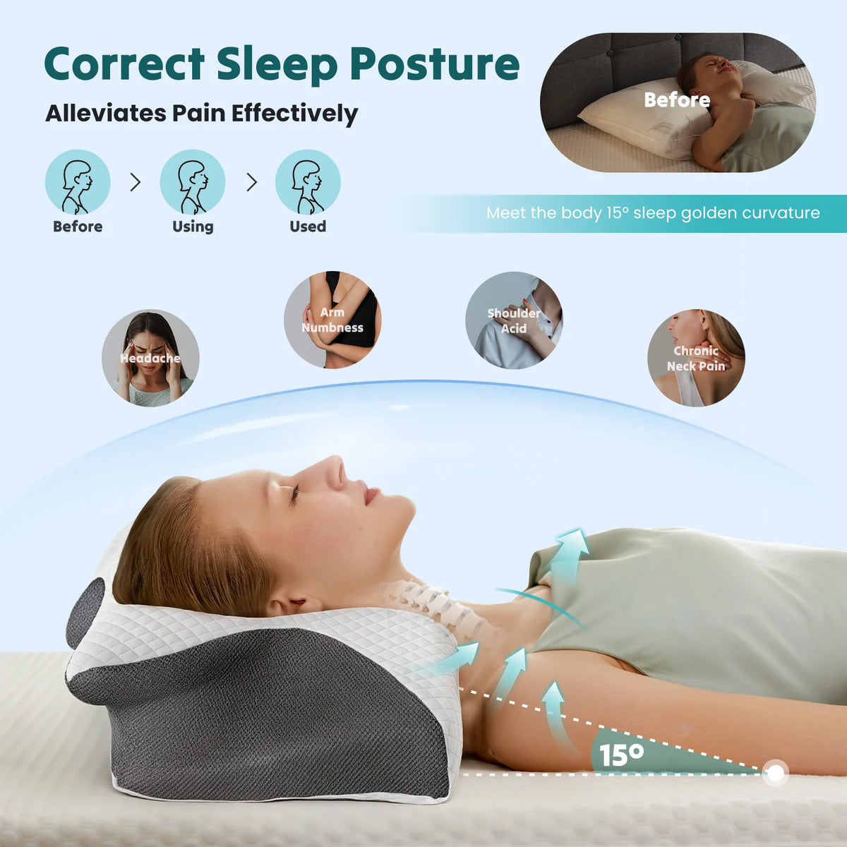 JHK Ergonomic Cervical Neck Memory Foam Pillow With Cooling Pillowcase