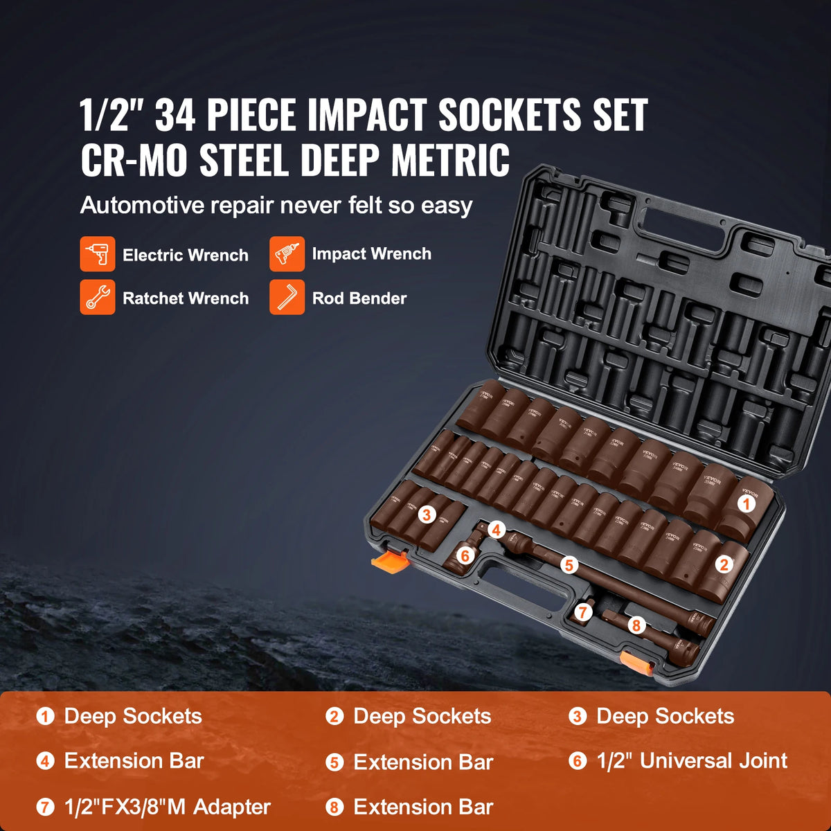 SucceBuy Premium Deep Impact Socket Set For Automotive Repair