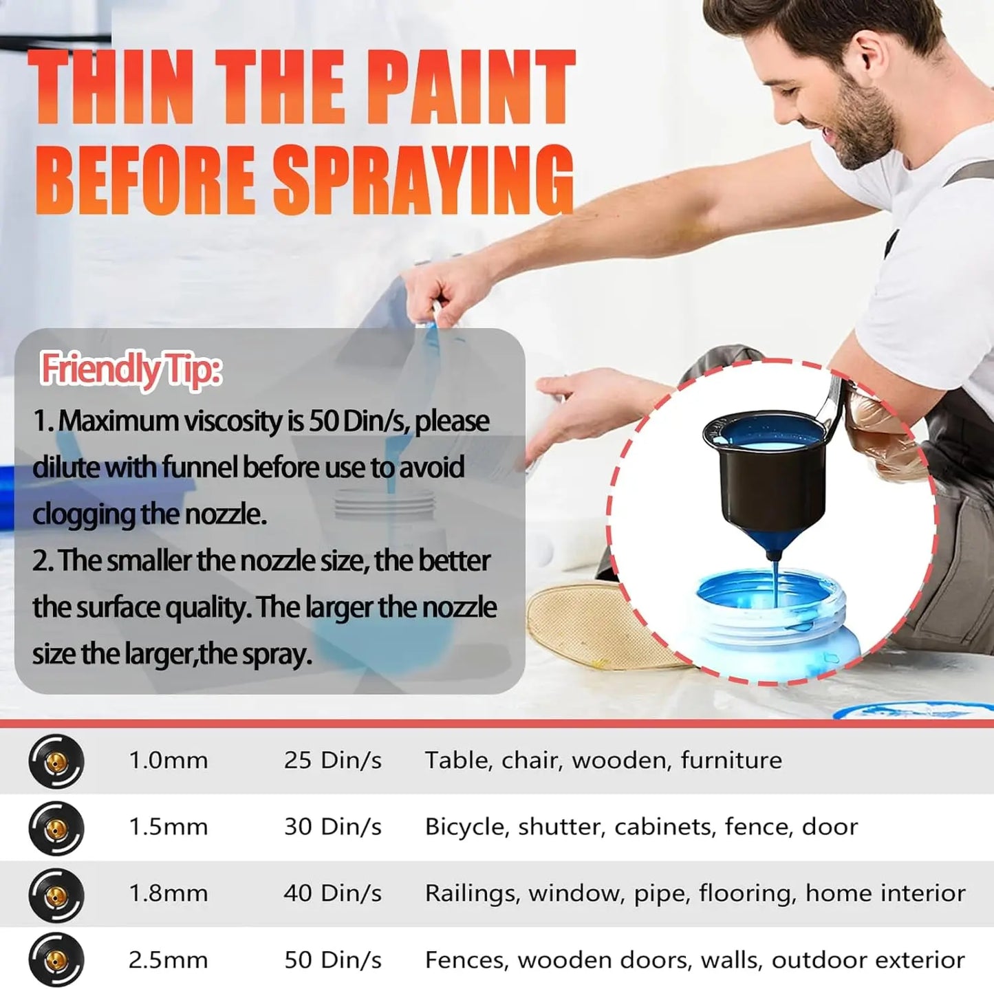 Cordless Electric Airless Paint Sprayer For Reliable Home Use Today